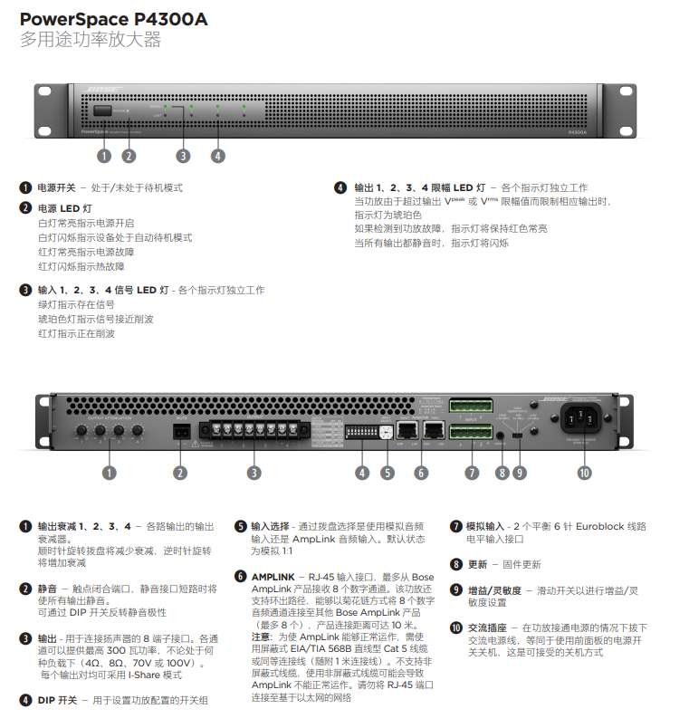 BOSE PowerSpace P4300A 功放 BOSE PowerSpace P4300A 功放