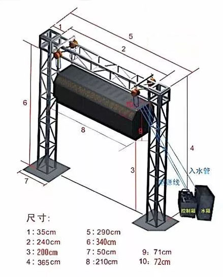 霧幕投影 霧幕投影