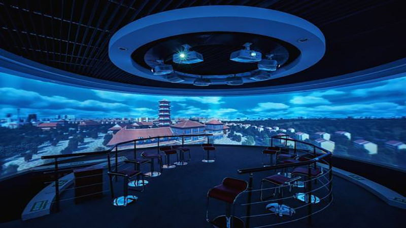 環(huán)幕、弧幕、球幕互動展示系統(tǒng)