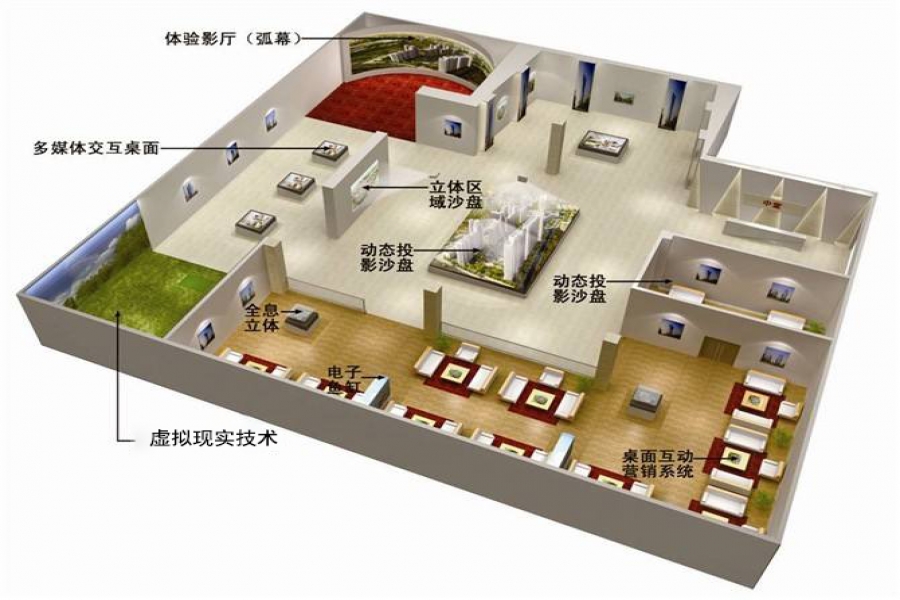 行業(yè)動(dòng)態(tài)