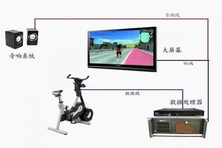 行業(yè)動態(tài)